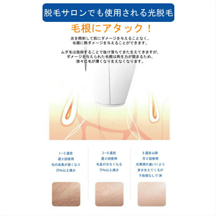 IPL 光 脱毛器 90万回 フラッシュ ライト交換不要 家庭用 脱毛機 美顔器 ヒゲ脱毛 レーザー 全身 脱毛 メンズ レディース ムダ毛 処理 デリケートゾーン アンダーヘア vioライン 顔 背中 ボディ フェイス ヒゲ ひげ 髭 脇 腕 指 ワキ ウデ 顔 自動照射 人気