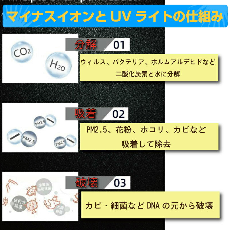 UV殺菌灯付き ウイルス 対策 首からかける ネックレス 空気清浄機 強力 プロ 首かけ 除菌 ポータブル ミニ 携帯 dイオン発生器 小型 マイナスイオン 妊婦 静音 USB 充電式 マスク 花粉 紫外線 消臭 消毒ランプ UV-C 消毒 旅行 出張 効果 UVライト 消臭