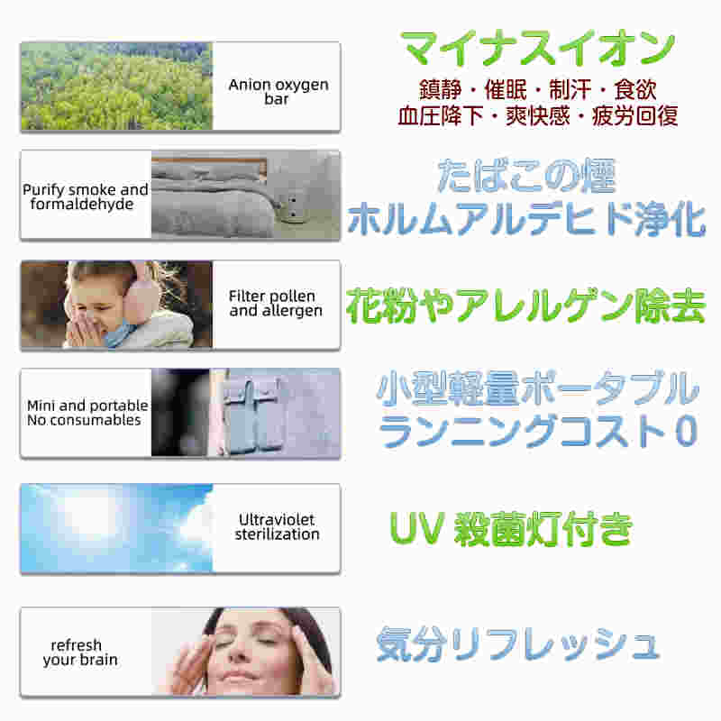 UV殺菌灯付き ウイルス 対策 首からかける ネックレス 空気清浄機 強力 プロ 首かけ 除菌 ポータブル ミニ 携帯 dイオン発生器 小型 マイナスイオン 妊婦 静音 USB 充電式 マスク 花粉 紫外線 消臭 消毒ランプ UV-C 消毒 旅行 出張 効果 UVライト 消臭