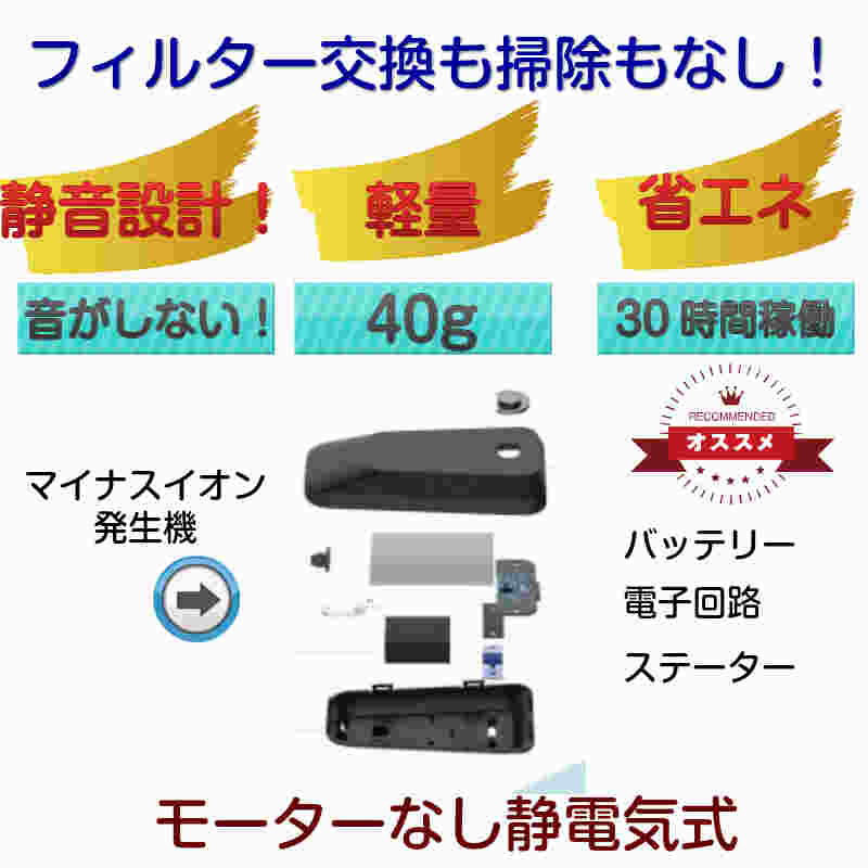 UV殺菌灯付き ウイルス 対策 首からかける ネックレス 空気清浄機 強力 プロ 首かけ 除菌 ポータブル ミニ 携帯 dイオン発生器 小型 マイナスイオン 妊婦 静音 USB 充電式 マスク 花粉 紫外線 消臭 消毒ランプ UV-C 消毒 旅行 出張 効果 UVライト 消臭