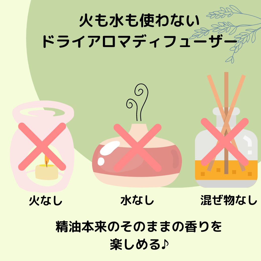 入学 新生活 お祝クーポン水を使わない アロマディフューザー コードレス 充電式 車載 水なし 吊り下げ ネブライザー 小型 卓上 携帯 安眠 感染 虫 精油 aroma 車 ドライブ ストレス 受験勉強 キャンプ ウォーキング 香り エッセンシャルオイル