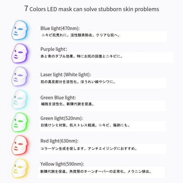 送料無料 自宅 エステ LED 美顔器 7色 LED 美容マスク フェイスマスク 光エステ くすみ ニキビ ほうれい線 コラーゲン リフト アップ 小顔 led光 マッサージ 引き締め 透明感 ツルツル肌 美魔女 にきび Vシェイプ 整形 ギフト 母の日