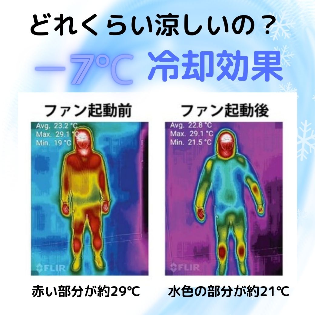 空調ウェアレディース 長袖 ファン付 扇風機 涼しい UVカット 超軽量 熱中症対策 USB給電 女性 おしゃれ 充電 モバイルバッテリー 帰省 夏休み