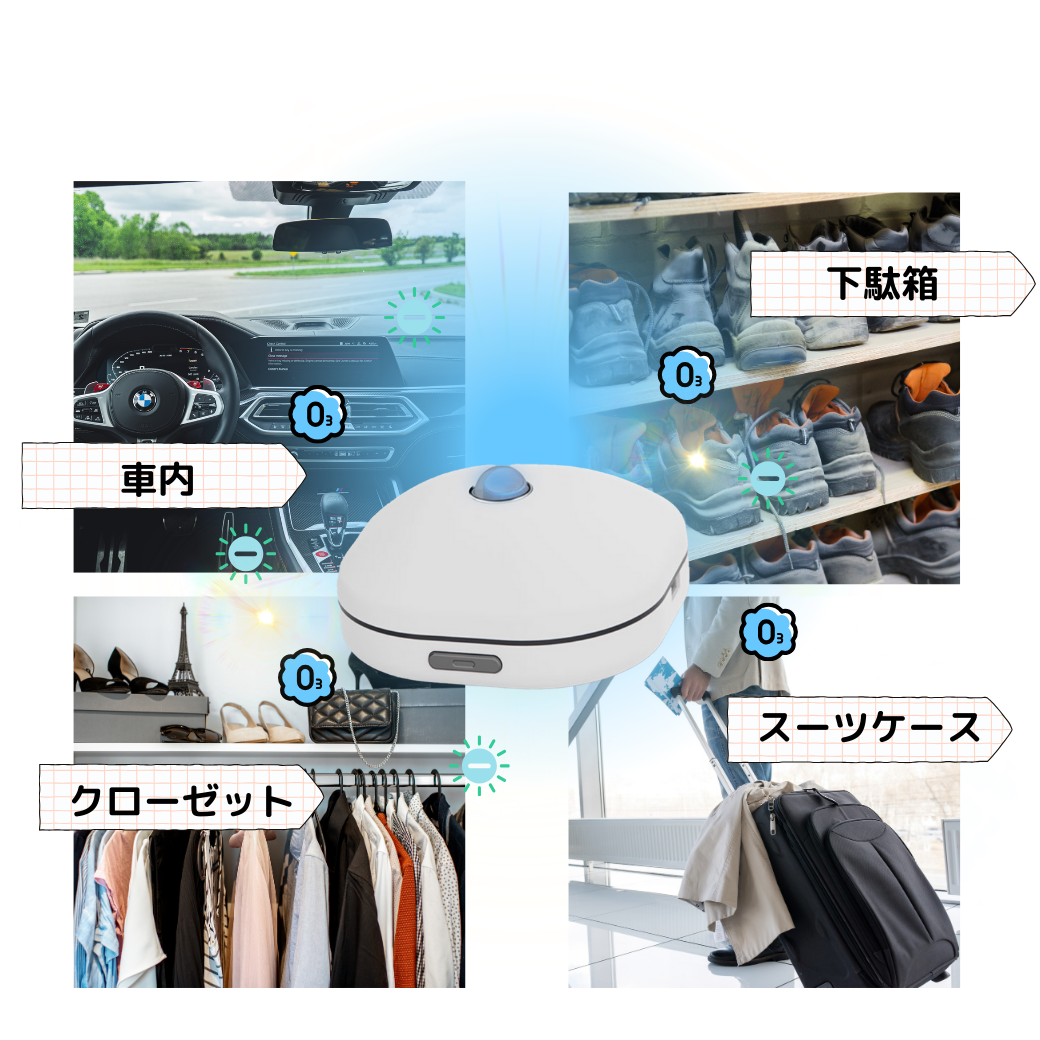セール クーポン フィルター交換不要 コンパクト 送料無料 家庭用 オゾン 充電式 空気清 消臭機 ウィルス 感染症 対策 ペット ミニ トイレ 脱臭 小型 オゾン発生器 殺菌 静音 省エネ 花粉 除菌 携帯 ポータブル おすすめ モバイル まん防 Go To 低濃度 安全