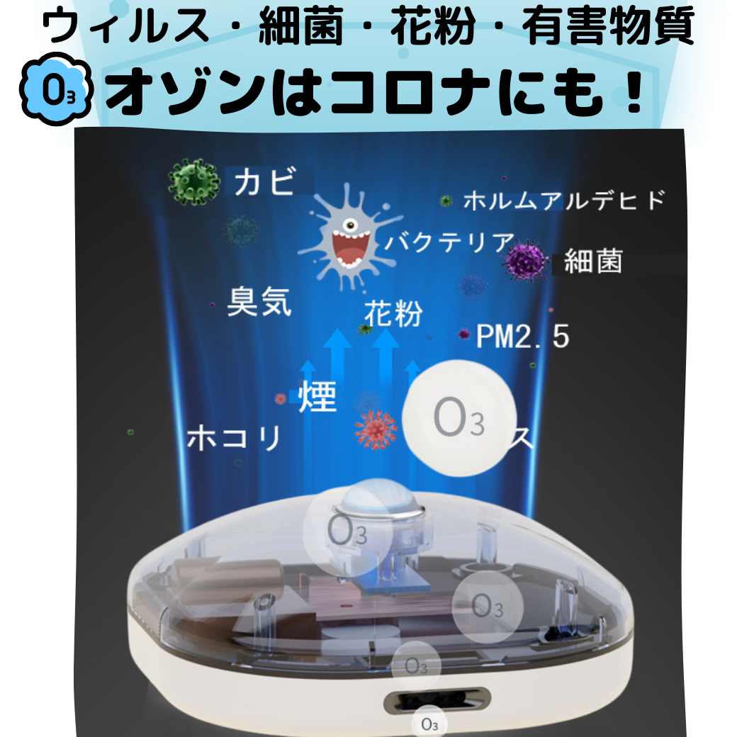 セール クーポン フィルター交換不要 コンパクト 送料無料 家庭用 オゾン 充電式 空気清 消臭機 ウィルス 感染症 対策 ペット ミニ トイレ 脱臭 小型 オゾン発生器 殺菌 静音 省エネ 花粉 除菌 携帯 ポータブル おすすめ モバイル まん防 Go To 低濃度 安全