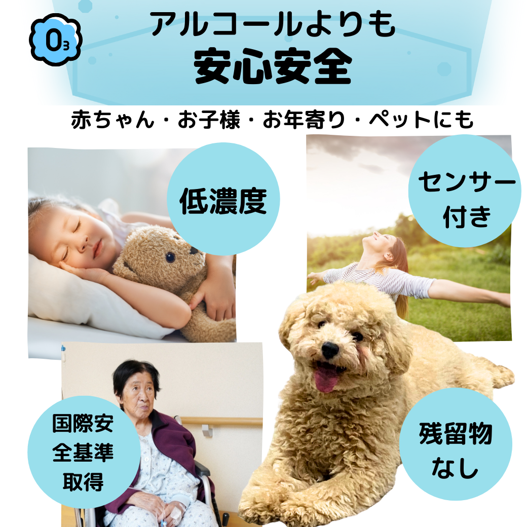 セール クーポン フィルター交換不要 コンパクト 送料無料 家庭用 オゾン 充電式 空気清 消臭機 ウィルス 感染症 対策 ペット ミニ トイレ 脱臭 小型 オゾン発生器 殺菌 静音 省エネ 花粉 除菌 携帯 ポータブル おすすめ モバイル まん防 Go To 低濃度 安全
