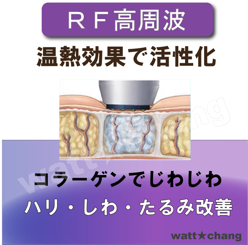 お家 エステ 改善 加齢 対策 HIFU ハイフ ウルセラ RF ラジオ波 LEDフォト 光照射 家庭用 美顔器 サーマクール 10才 若返 –  美容と健康ワールド雑貨ワットチャン