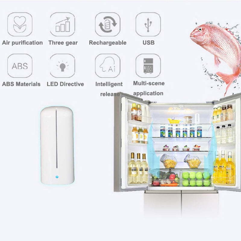 フィルター交換不要 コンパクト殺菌消臭 送料無料 家庭用 オゾンusb 充電式 清浄機 消臭機 ペット 脱臭機 トイレ 脱臭器 空気清浄小型 オゾン発生器脱臭 トイレ 空気清浄機 消臭 消臭 殺菌 静音 省エネ ウィルス対策 おすすめ モバイル　ギフト 人気 車 業務用